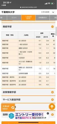 千葉大学薬学部の二次試験受験科目は 数学 １２３ab 化学 英語でいい Yahoo 知恵袋