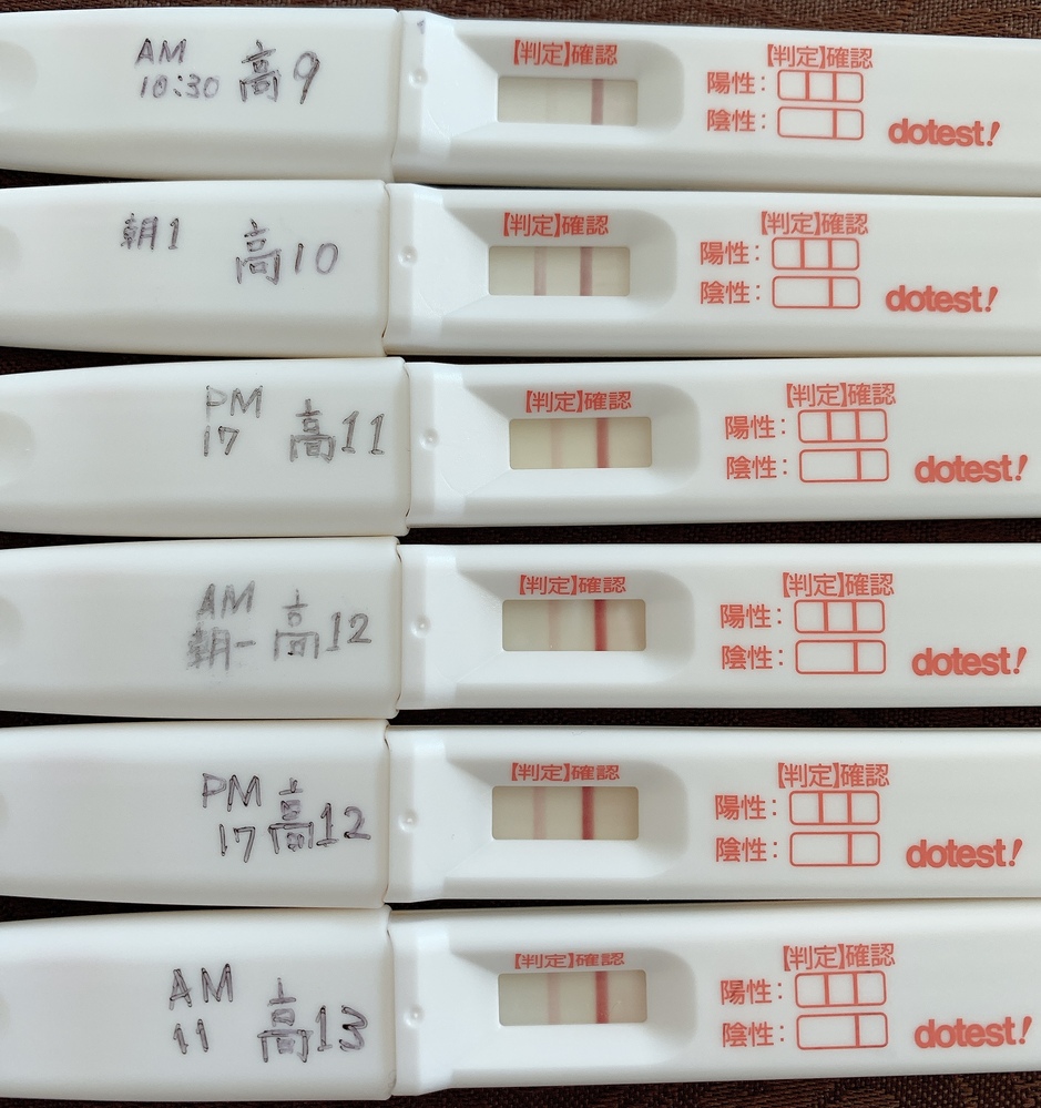 微熱 いつから 前 生理