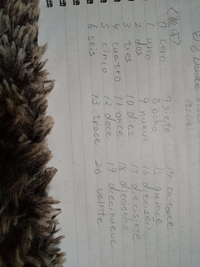 数字とアルファベットを綺麗に書くコツを教えてください 自分の字が Yahoo 知恵袋