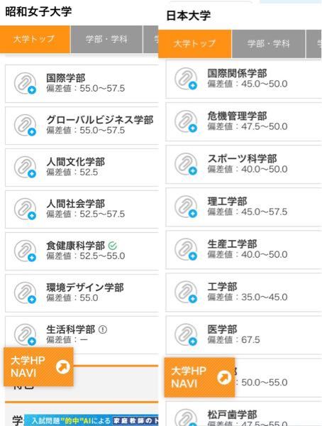 昭和女子大学の国際学部と日本大学の国際関係学部で迷っています 偏差値だ Yahoo 知恵袋
