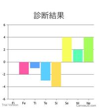 マグマに水をかけるとどうなりますか マグマ 溶岩 と水の量とその場所の密 Yahoo 知恵袋