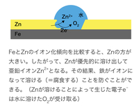 トタンは傷に強いけれど ブリキは傷が付くと返って鉄が腐食しやすくなってし Yahoo 知恵袋