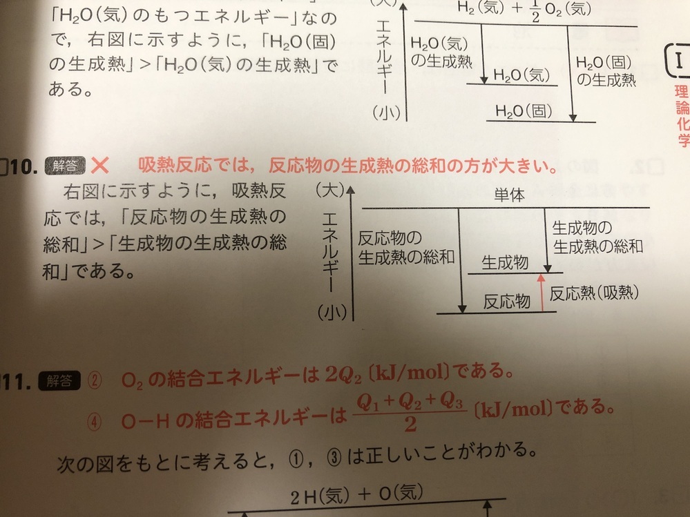 化学の熱の問題です まるばつ問題で 吸熱反応では反応物の生成 Yahoo 知恵袋