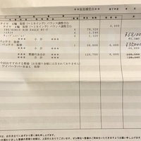 ダイハツディーラー車検 ご購入 カーライフサポート 公式 石川ダイハツ販売株式会社