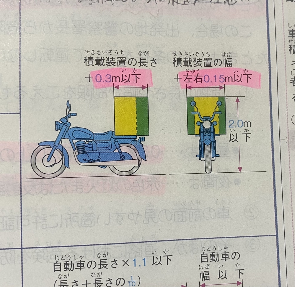 大割引 この二輪の積載についてなんですが、左右それぞれに0.15m以下は アクセサリー