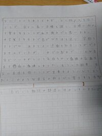 高校入試面接について面接で 自己prを一分間する というのが 最 Yahoo 知恵袋