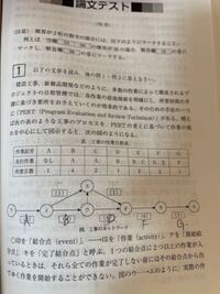 Pertについての質問です 慶応商学部の論文テストの問題です エ Yahoo 知恵袋