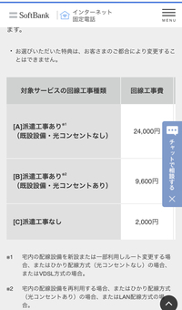 最近久しぶりに通帳記入をした所 ソフトバンクmb Smから身に覚えの無い引 Yahoo 知恵袋