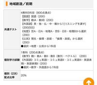 大学について 長崎県立大学 これって国語数学 1a 2b 外国 Yahoo 知恵袋