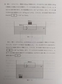 高校物理浮力の問題です わからないのは11です 物体aが沈んだせいでそ Yahoo 知恵袋