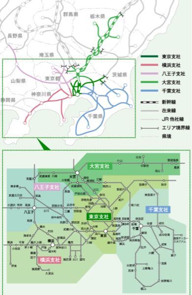 100枚】JR東日本の支社の管轄について質問です。 - 高崎線につい