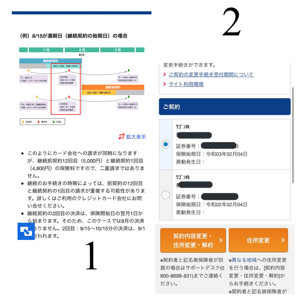 自動車保険の二重払いについて 免許を取ってから初めて任意保険の継続をし Yahoo 知恵袋