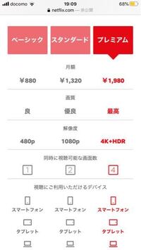 ネトフリについての質問なんですけど ベーシックタイプの画質の480って Yahoo 知恵袋