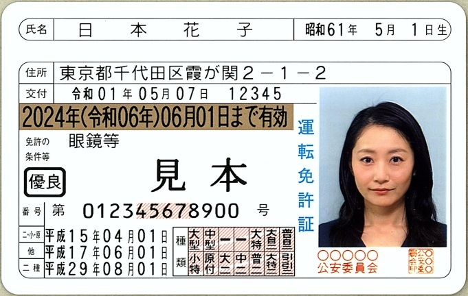 自動車免許証更新ですが 例えば 誕生日が12月1日 更新期間が 11月 Yahoo 知恵袋