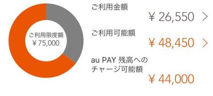 Aupayについて質問なんですけどこの一番下のau Pay残高へのチャ お金にまつわるお悩みなら 教えて お金の先生 Yahoo ファイナンス