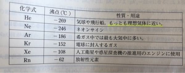 ヘリウム 理想気体 に関するq A Yahoo 知恵袋