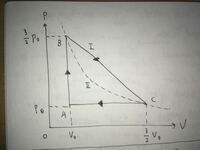 ミカエリス定数の単位ってなんですか ミカエリス定数kmは濃度と Yahoo 知恵袋