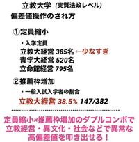 立教大学コミュニティ福祉学部コミュニティ政策学科 青山学院大学 Yahoo 知恵袋