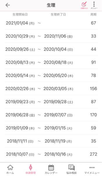 生理 眠い 知恵袋