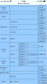 関西学院大学教育学部初等教育学部個別においてですがなぜ主体性 Yahoo 知恵袋