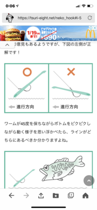 ネコリグバス釣りについて皆さんはこの と どちらのフックの向 Yahoo 知恵袋