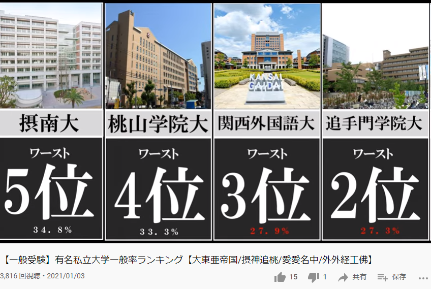 桃山学院大学 一般入試 に関するq A Yahoo 知恵袋