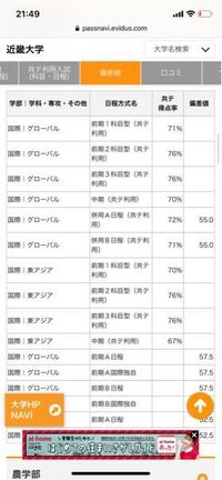 近畿大学の共通テスト利用入試を考えているのですが 国際学部で英語のみの Yahoo 知恵袋