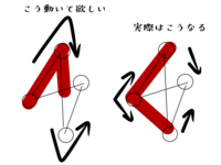 Aviutlのtrackingラインについて 文字を書き順で表示 Yahoo 知恵袋