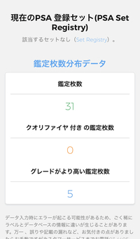 先日、遊戯王カードのPSA鑑定済みを購入しました。 PSAのものは初めてでPSAのサイトで証明番号というものを照会したのですが、数字の意味がわかりません。画像の31、0、5という数字はどのような意味なのか詳しく知りたいです。

またなぜオークションサイトではみなさんPSA商品を出品する時は証明番号を隠すのでしょうか。