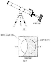 中学3年生理科天体顕微鏡の使い方の問題です 教えてください 日中 Yahoo 知恵袋