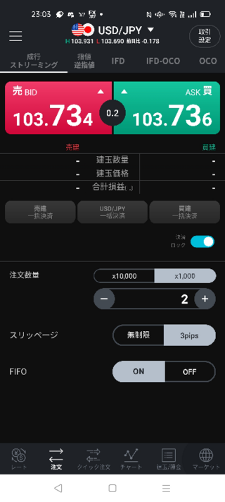 Linefxについて質問です 5000円入金して 10 Yahoo 知恵袋