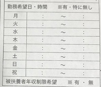 アルバイトの履歴書について質問です 本人希望記入欄の勤務希望日 時間の Yahoo 知恵袋