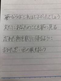 自分は字が書くのが結構好きなんですけど 綺麗に書けなくて 書いた後とか Yahoo 知恵袋