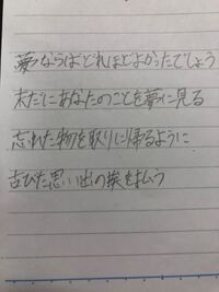 自分は字が書くのが結構好きなんですけど 綺麗に書けなくて 書いた後とか Yahoo 知恵袋