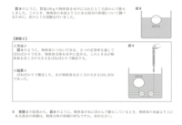 中学理科 高校入試の浮力の問題です 問4の解法が分かりません 糸で繋が Yahoo 知恵袋