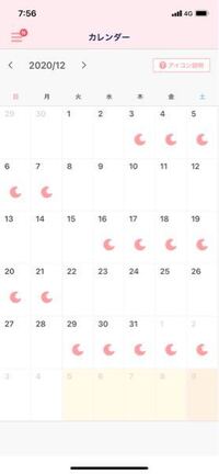 早急に教えて貰えると嬉しいです 生理周期についてこれは いつ排卵出 Yahoo 知恵袋