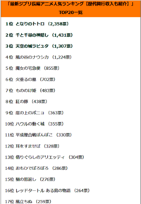 シャルル ボカロ ってどういう意味なんですか 歌詞では失 Yahoo 知恵袋