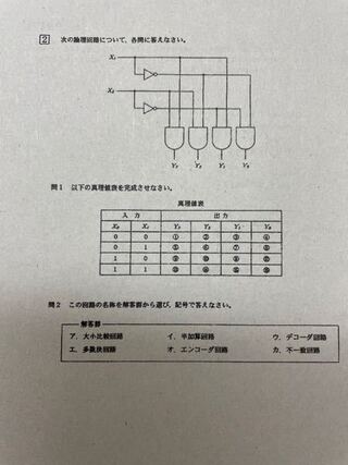 第65回情報技術検定2級の問題です 解答 解説お願いし Yahoo 知恵袋