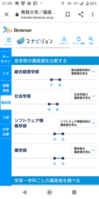 大学受験でbfと言う偏差値がありますが 偏差値はどれくらいですか Yahoo 知恵袋