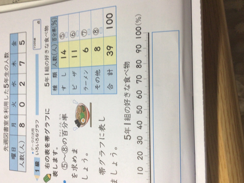 すみません この問題がわかりません 百分率の求め方です 学校の宿題なの Yahoo 知恵袋