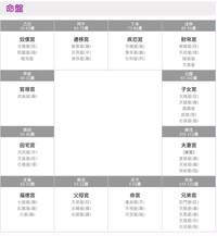 日本人の苗字で名門の家柄だと思うものはありますか あったら具体的に理由も添えて Yahoo 知恵袋