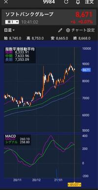 みぞおちを殴られたら ダウンしました どうやったら みぞおち Yahoo 知恵袋