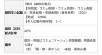 山梨大学の教育学部に足切りラインはありますか 教えてください Yahoo 知恵袋