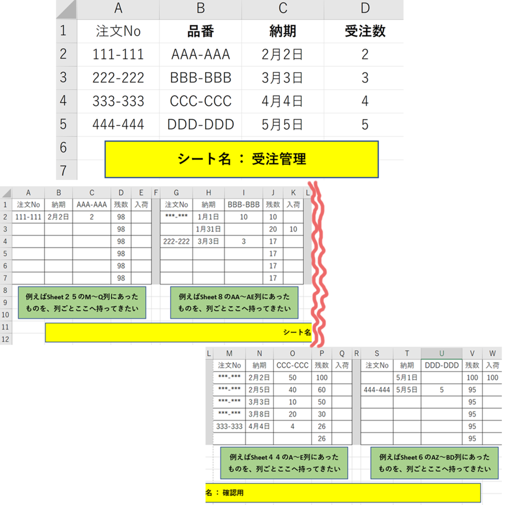 プログラミング 回答受付中の質問 Yahoo 知恵袋