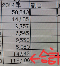 まつげエクステをしたのですがお店に対して不満です これって普通の事 Yahoo 知恵袋