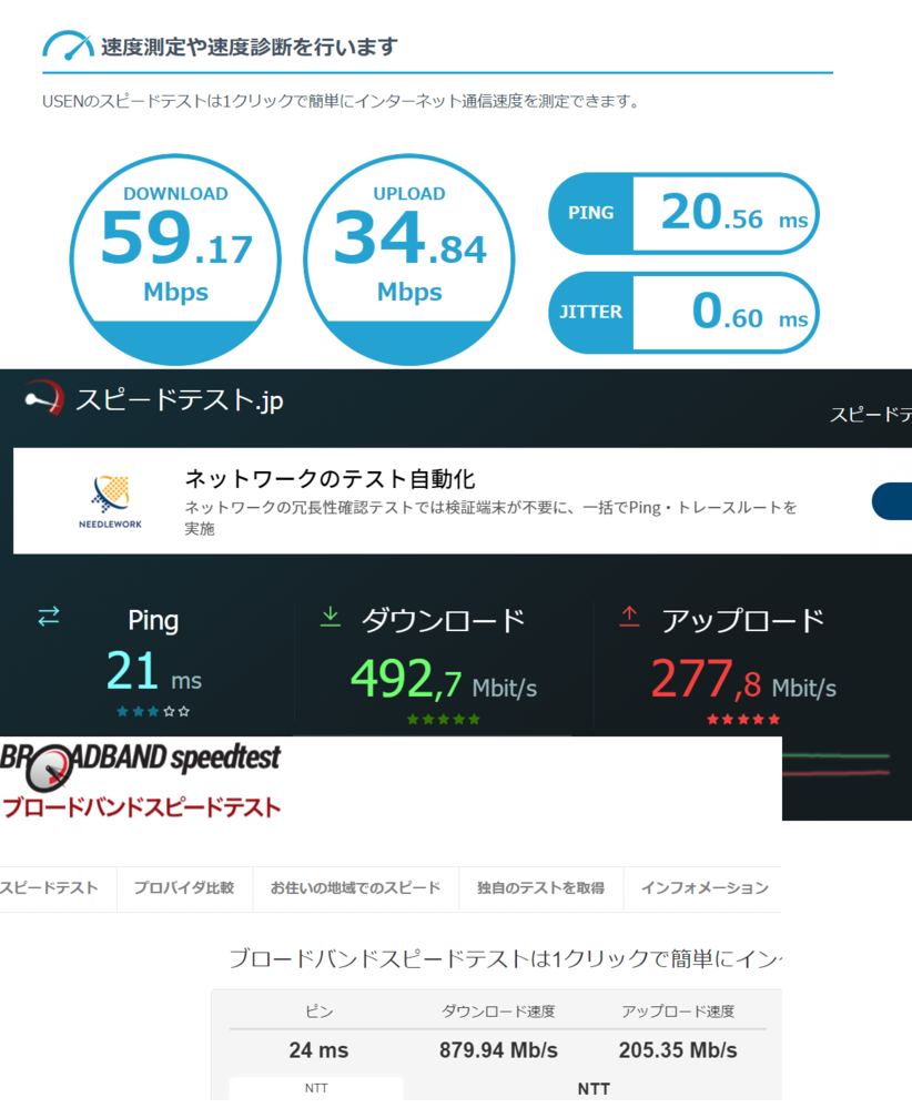 インターネット速度は測定サイトによって結果が全然違うのはなぜ インタ Yahoo 知恵袋