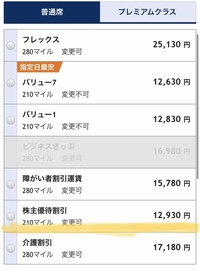 子供はいつまでかわいいですか 小学一年生の息子をみると かわいいのはこれが最後 Yahoo 知恵袋