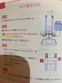 水の電気分解自分の持っている中学参考書 添付画像 では 陰極側に水素 Yahoo 知恵袋