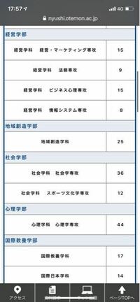 追手門学院大学の一般前期a日程英国型で素点だけで英語5 9割国語 Yahoo 知恵袋