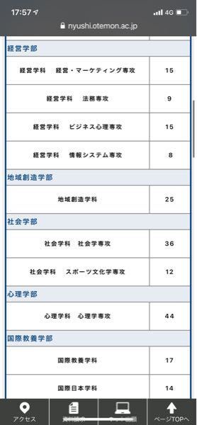 追手門学院大学についてです 英国総合型入試の倍率なので Yahoo 知恵袋